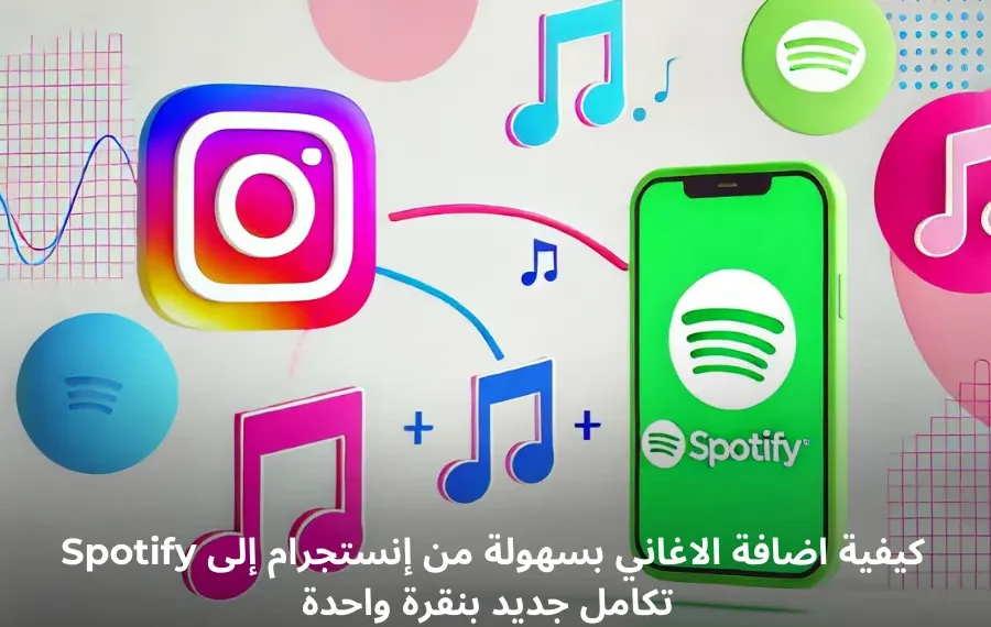 صورة توضيحية تُظهر تكامل Spotify مع إنستجرام بإضافة الأغاني من تطبيق إنستجرام إلى مكتبة Spotify بنقرة واحدة