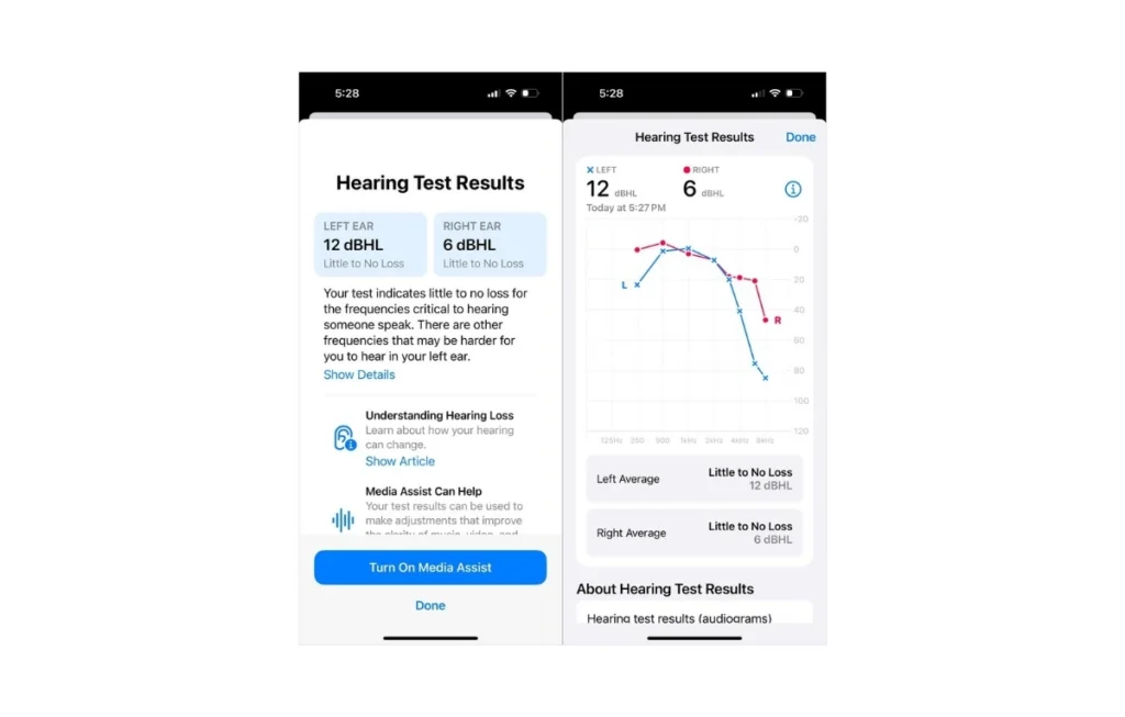 نتائج اختبار السمع على iPhone - مصدر الصورة: Cnet