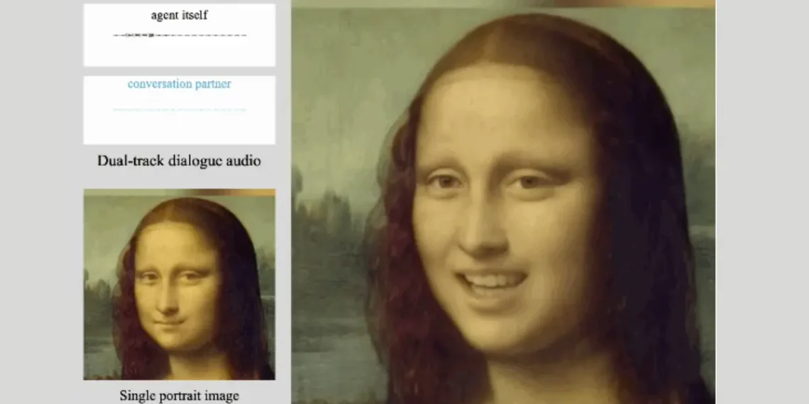 نموذج INFP من بايت دانس لتحويل الصور الثابتة إلى فيديو تفاعلي باستخدام الذكاء الاصطناعي.