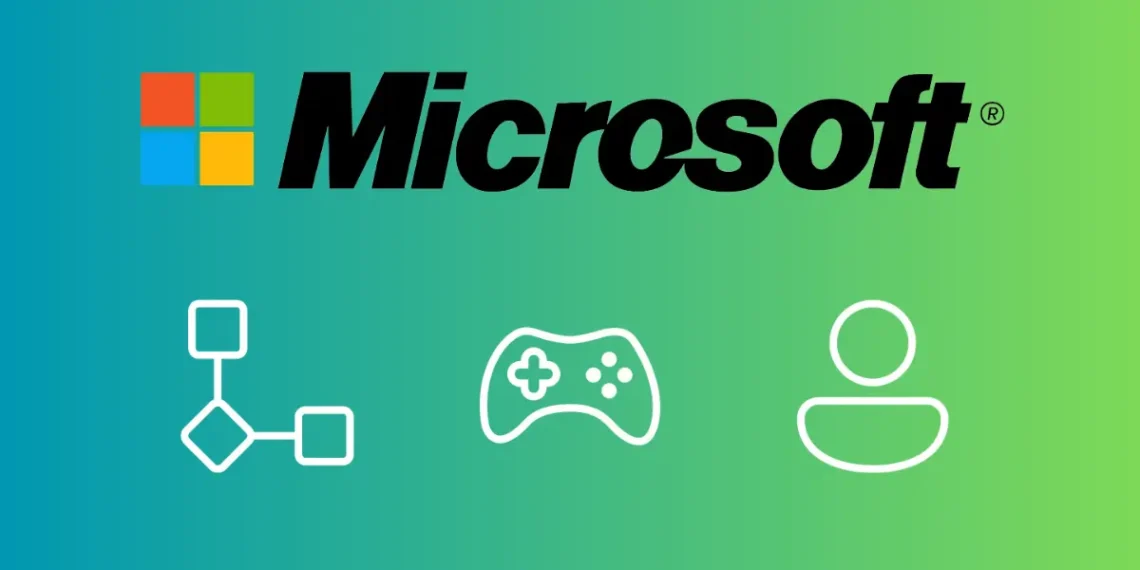 صورة توضح نموذج Muse من مايكروسوفت لتطوير الألعاب باستخدام الذكاء الاصطناعي