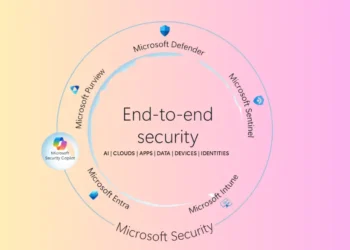 صورة توضح حلول الأمان المدعومة بالذكاء الاصطناعي من مايكروسوفت لتعزيز الحماية ضد التهديدات الإلكترونية.