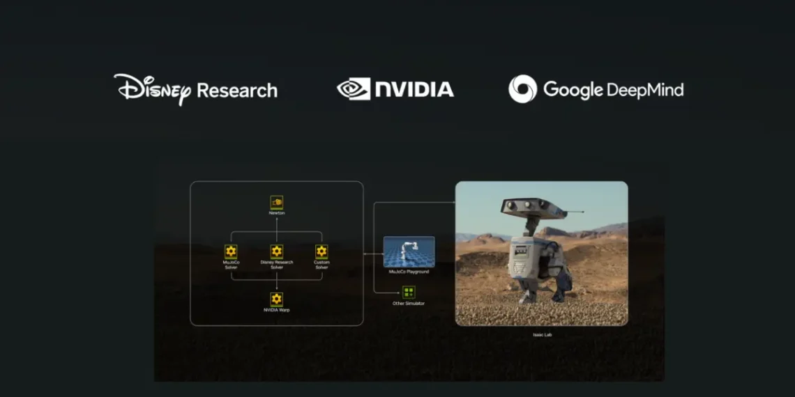 صورة توضح محرك نويتن في عمله مع روبوتات ديزني المستقبلية، حيث يظهر كيفية تفاعل الروبوتات مع البيئة باستخدام تقنيات إنفيديا وجوجل ديب مايند.