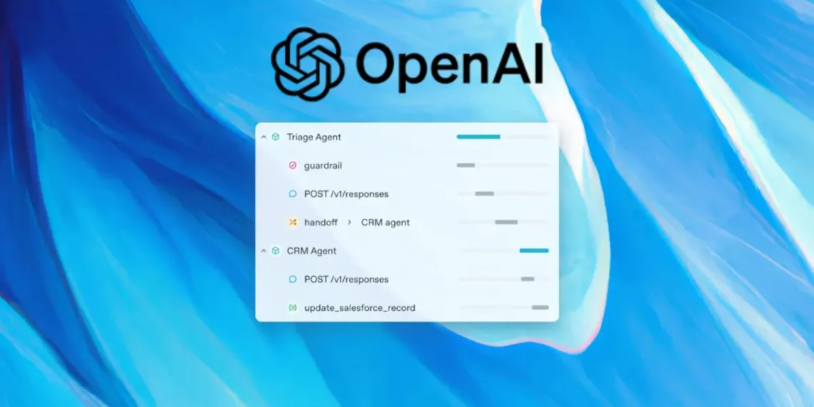صورة توضح إمكانيات Responses API من OpenAI في تطوير وكلاء ذكاء اصطناعي بقدرات بحث متقدمة وتحكم ذكي في الحاسوب.