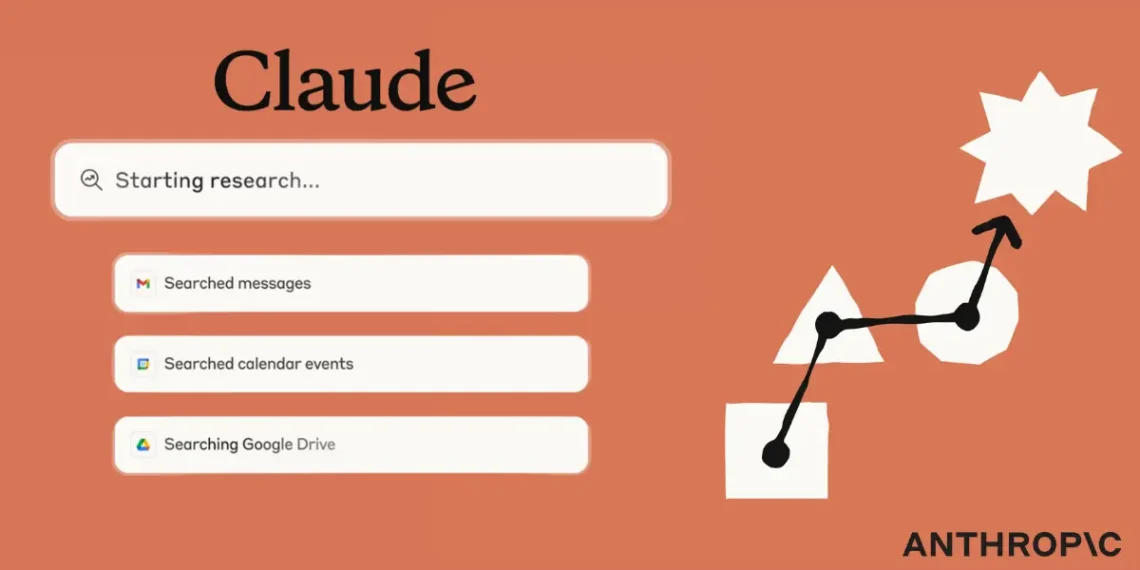 صورة توضح بداية عملية بحث أداة Claude الجديدة من أنثروبيك، مع عرض خطوات البحث في رسائل Gmail، التقويم، وGoogle Drive