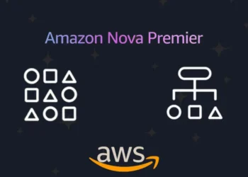 صورة توضح نموذج Amazon Nova Premier لمعالجة النصوص والصور والفيديوهات