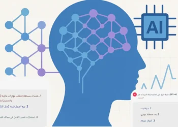 صورة توضح كيفية اكتشاف OpenAI لخصائص داخلية تتحكم في سلوك نماذج الذكاء الاصطناعي