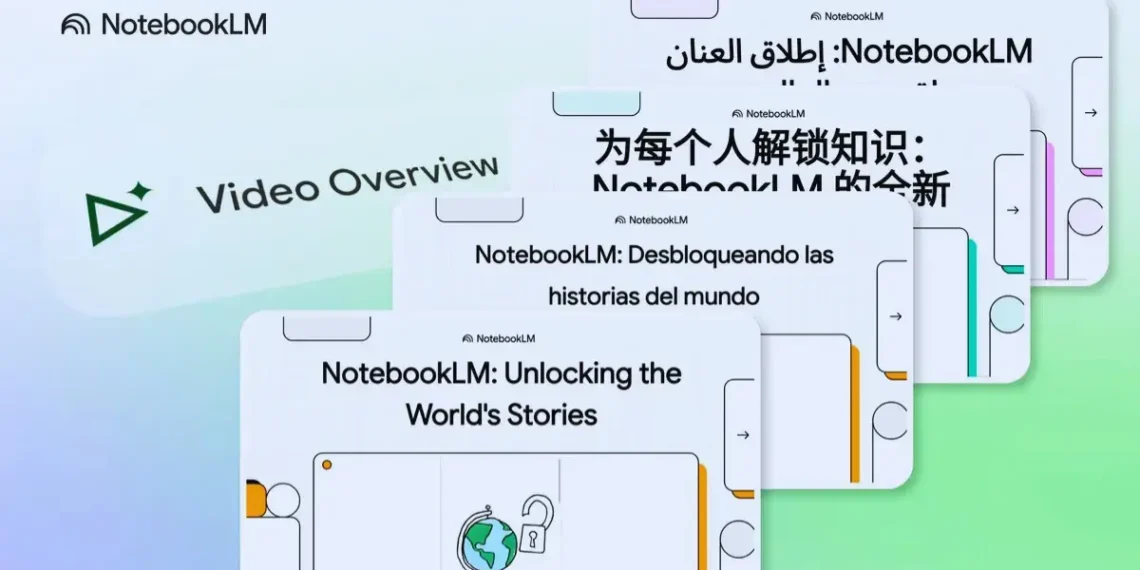 صورة توضيحية لمنصة NotebookLM من جوجل تعرض ميزة الملخصات المرئية مع دعم اللغة العربية