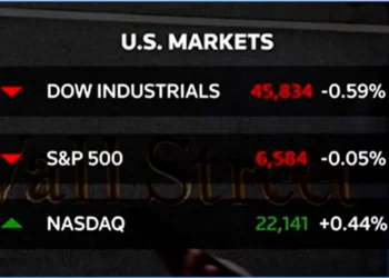 شاشة تعرض مؤشرات ناسداك وداو جونز وإس أند بي 500 مع صعود أسهم التكنولوجيا، تعكس خبر ناسداك يسجل إغلاقًا قياسيًا في البورصة الأميركية